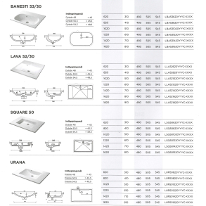 H�ndvask 102 cm X D: 48 / 50,5 / 54,5 cm med vask i midten